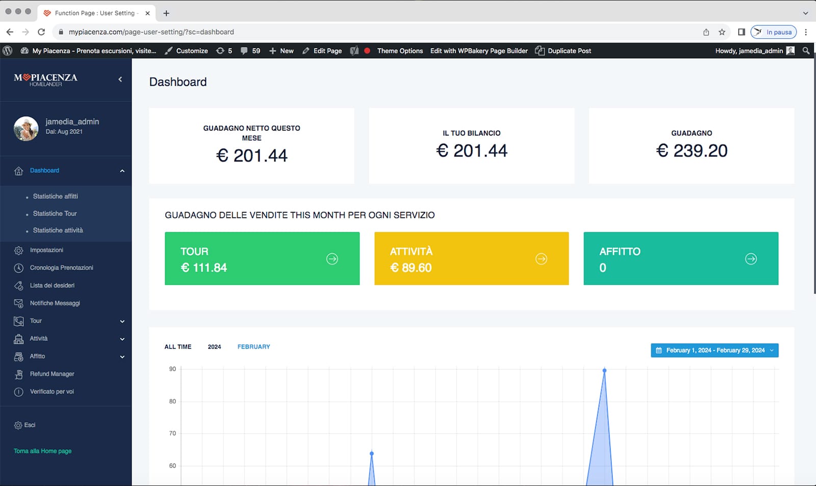 piattaforma turismo - statistiche dashboard